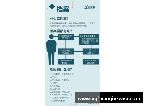 ug环球官网首钢球员个人档案及职业生涯全面解析